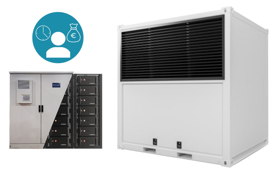 Commercial- und Industrial Speicher mit Icons