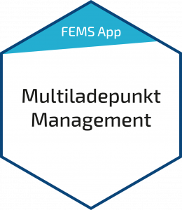 Multiladepunkt Managament de